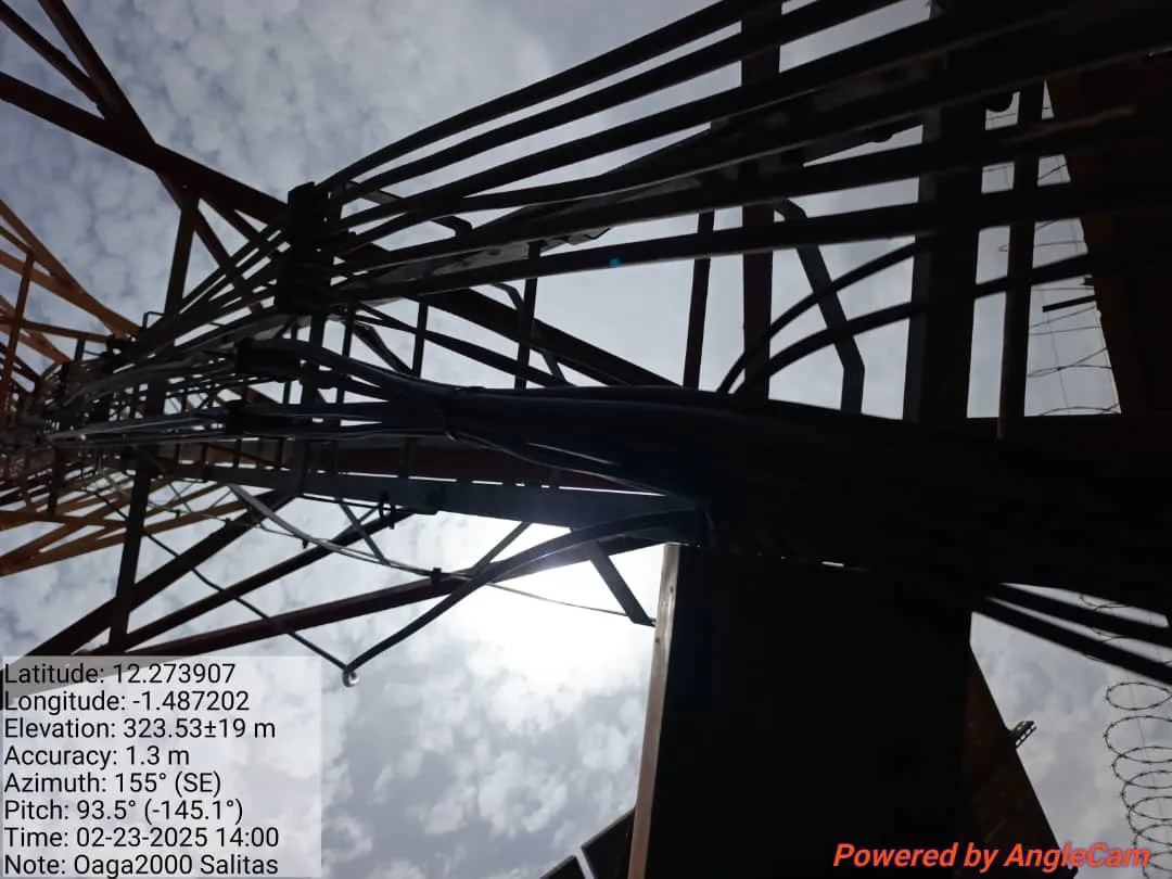 Telecom